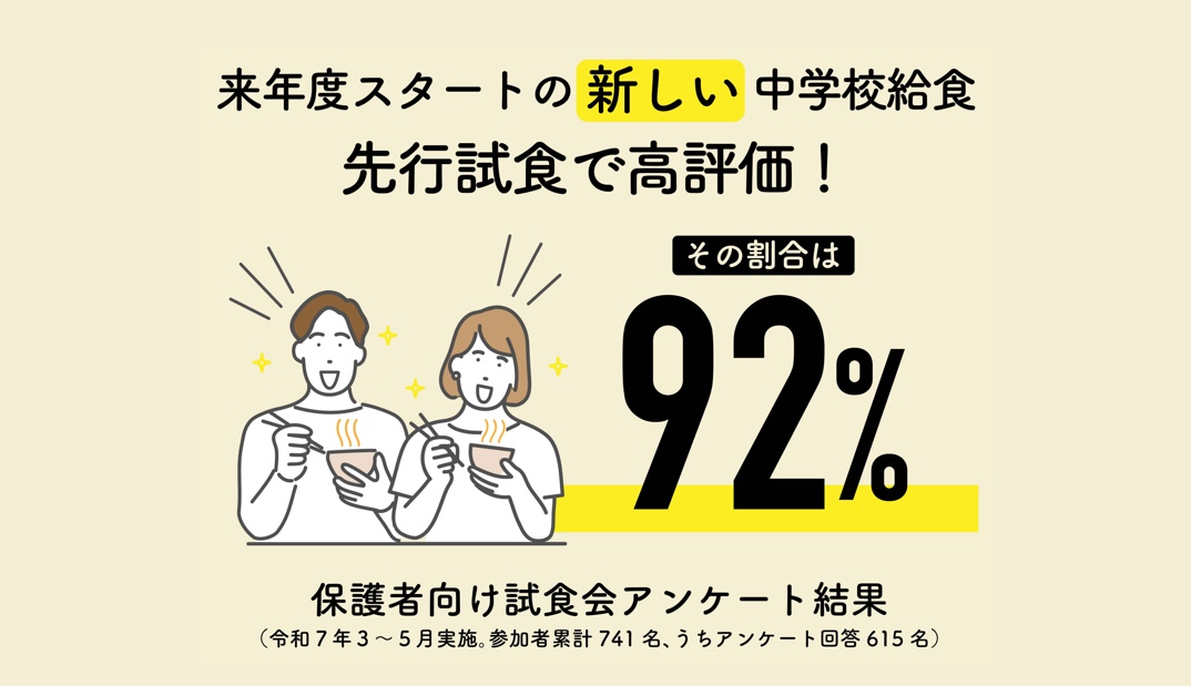 横浜市中学校給食を試食してみて